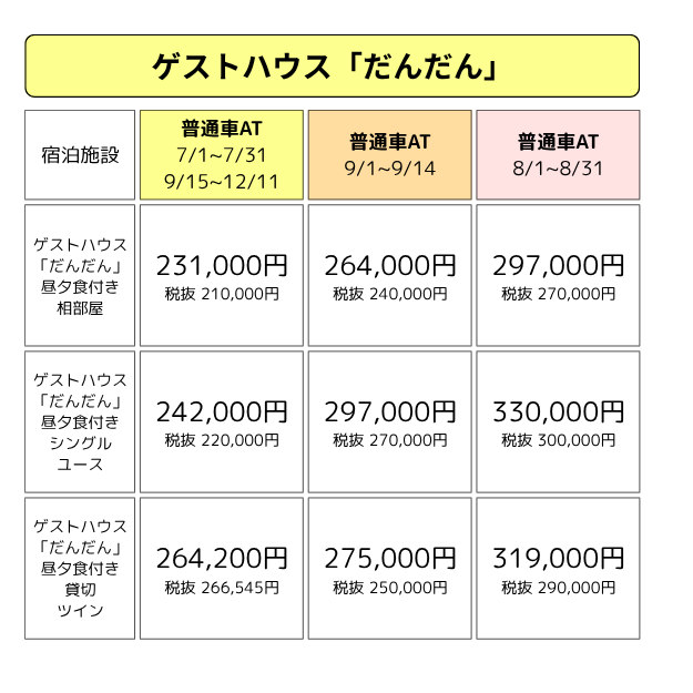 江田島自動車学校　合宿免許料金 ゲストハウス「だんだん」