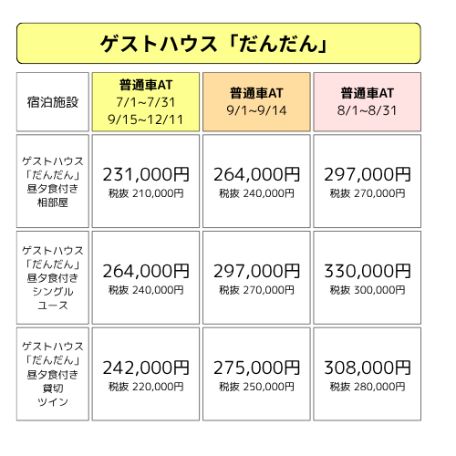 江田島自動車学校　合宿免許料金 ゲストハウス「だんだん」