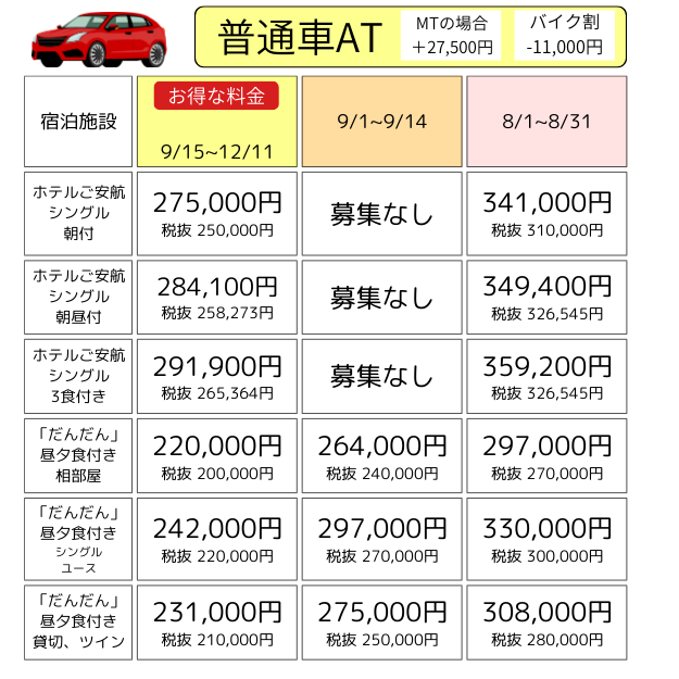 江田島自動車学校　合宿免許料金　普通車免許