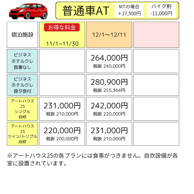 江田島自動車学校 合宿免許料金 普通車免許
