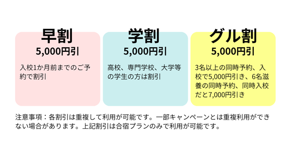 お得なキャンペーン情報