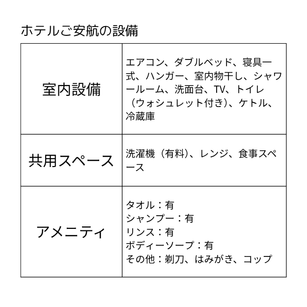 ホテルご安航の設備